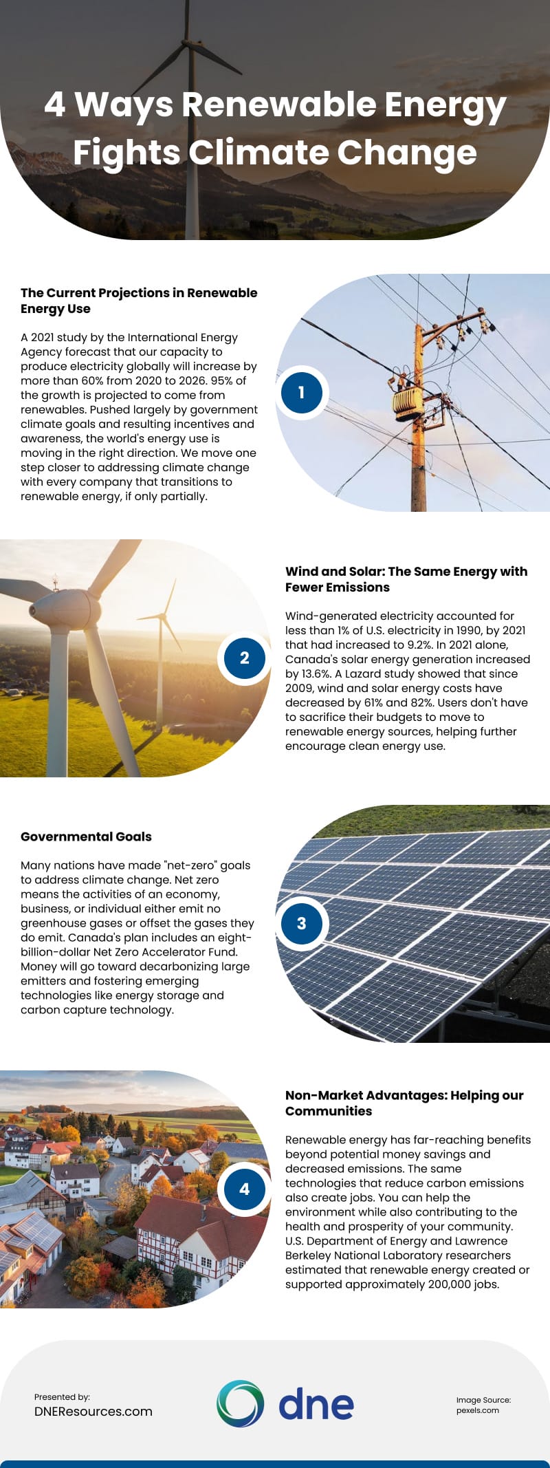 4 Ways Renewable Energy Fights Climate Change Infographic